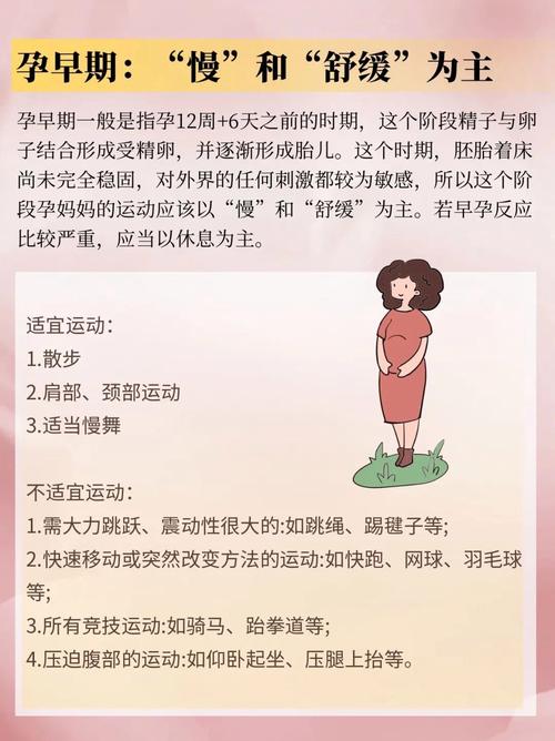 怀孕期间适合做什么运动？不同孕周运动方式有何区别？-第1张图片-郑州医学网