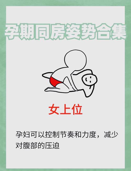 怀孕期间同房有哪些正确姿势才能确保母婴安全？-第2张图片-郑州医学网