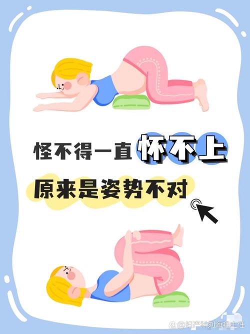 怀孕期间同房有哪些正确姿势才能确保母婴安全？-第3张图片-郑州医学网