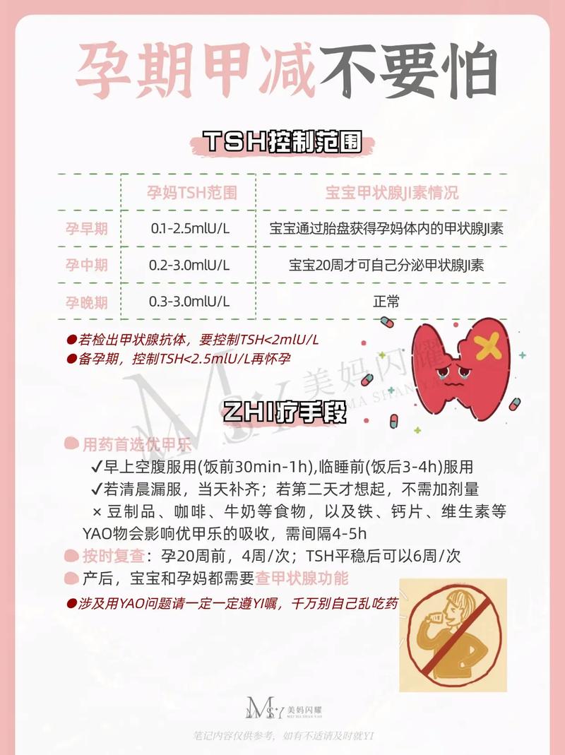 孕期甲减饮食要注意什么？这些饮食禁忌和营养搭配必须知道！-第3张图片-郑州医学网