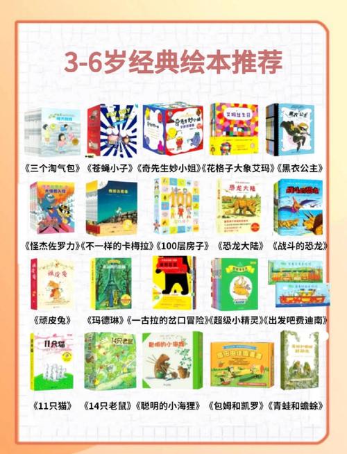 3岁儿童读物推荐，哪些书能兼顾趣味性与早期启蒙需求？-第1张图片-郑州医学网