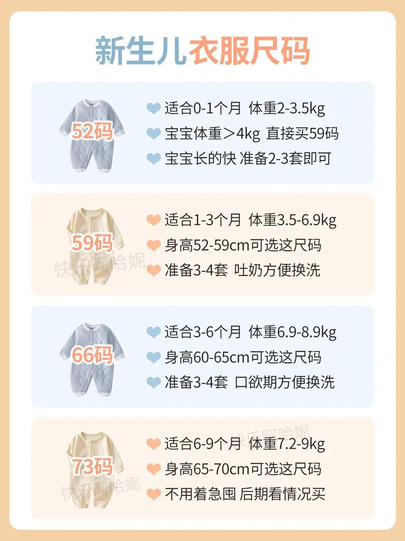 新生儿睡觉穿多少衣服才合适？怎样判断冷热？穿多了会窒息吗？-第1张图片-郑州医学网