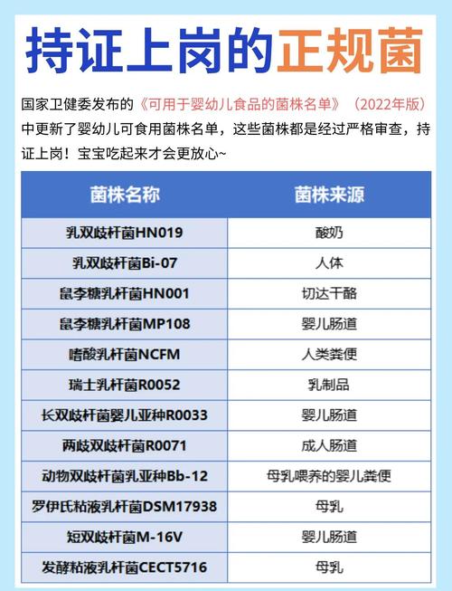 新生儿出生后多久可以吃益生菌？不同情况下益生菌补充时间有差异吗？-第1张图片-郑州医学网