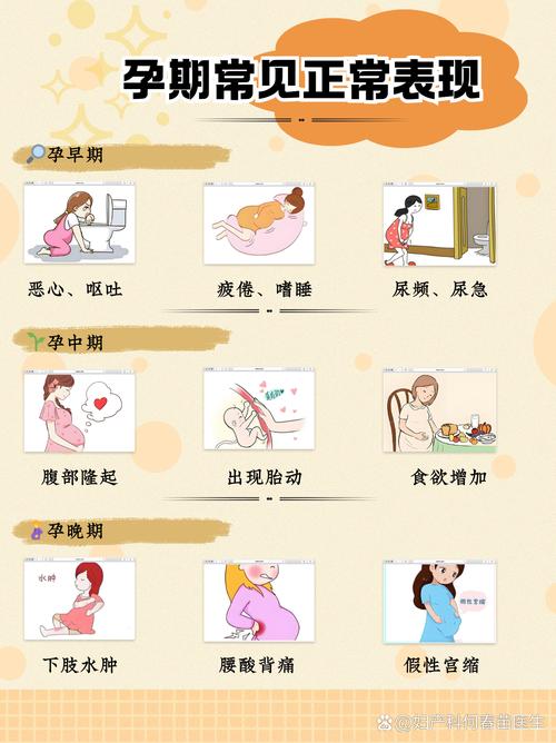 孕期乳房胀痛难忍？有哪些安全有效的缓解方法能帮准妈妈舒服度过？-第3张图片-郑州医学网