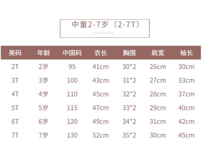 国际儿童品牌服装排名可信吗？哪些因素真正影响家长选购决策？-第3张图片-郑州医学网