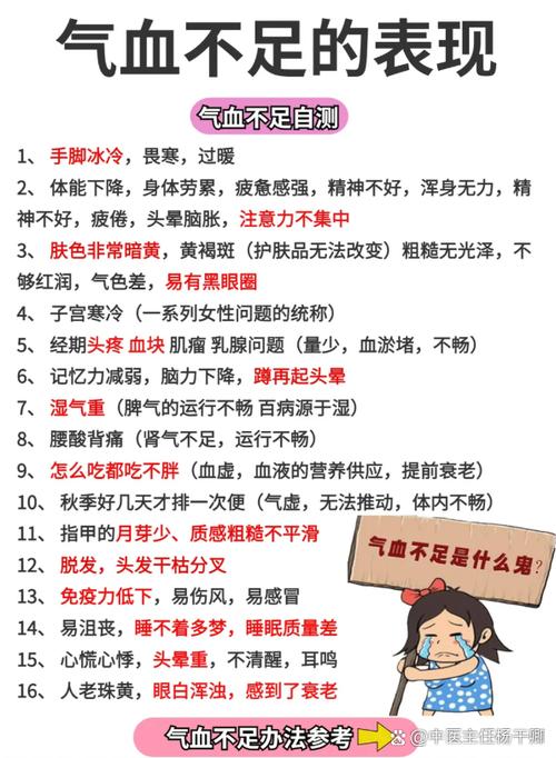 孕期气血不足到底该怎么科学调理？饮食、运动、作息有哪些注意事项？-第2张图片-郑州医学网