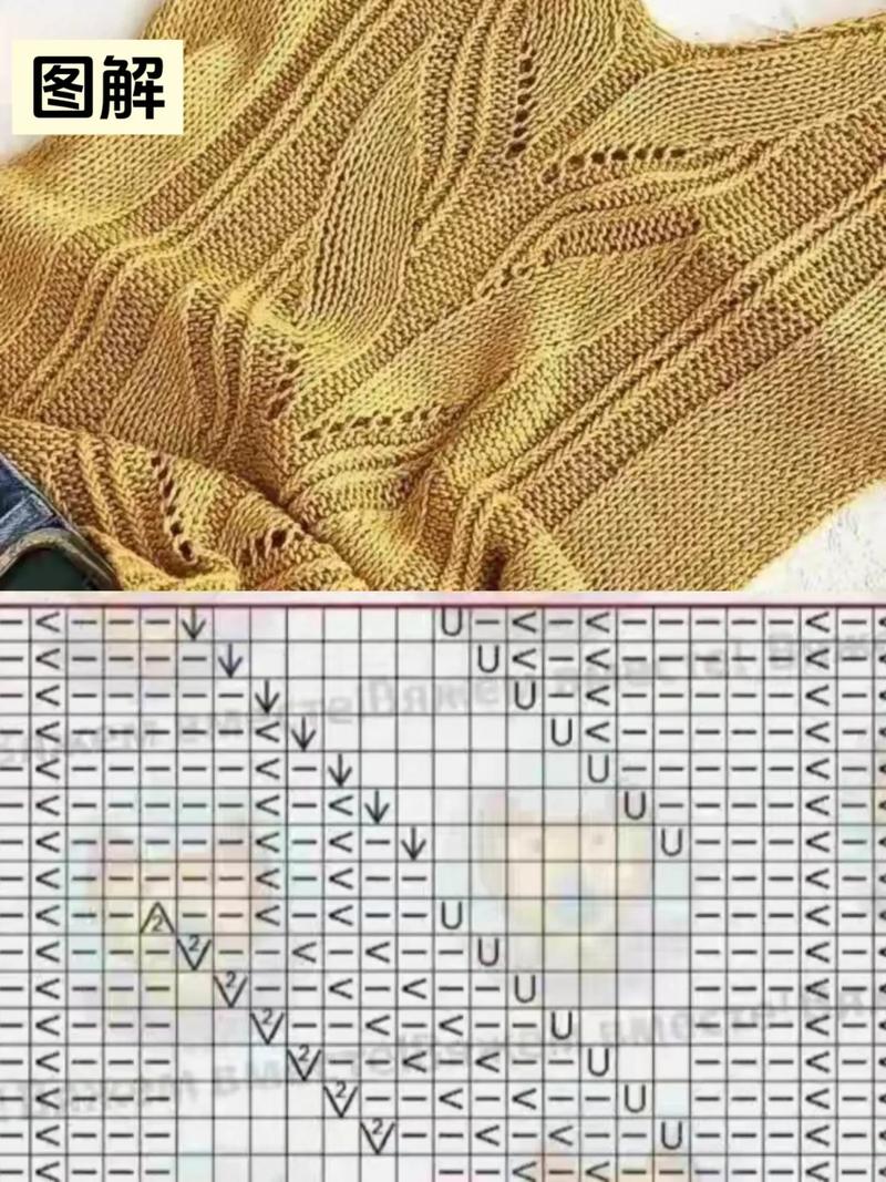 儿童毛线编织花样图解，如何选择适合初学者的简单花样？-第1张图片-郑州医学网