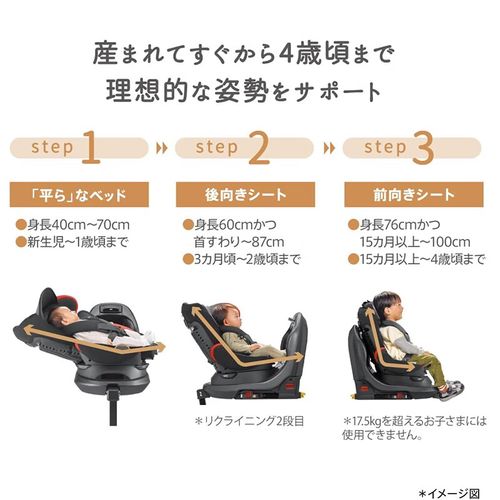 日本品牌儿童安全座椅，究竟该如何选才安全又实用？-第2张图片-郑州医学网