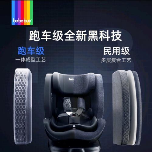 日本品牌儿童安全座椅，究竟该如何选才安全又实用？-第3张图片-郑州医学网