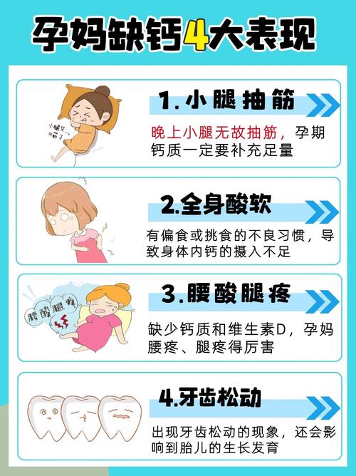 孕期补钙过量有何危害?如何科学判断钙摄入是否超标?-第2张图片-郑州医学网 孕期补钙过量有何危害?如何科学判断钙摄入是否超标?-第2张图片-郑州医学网