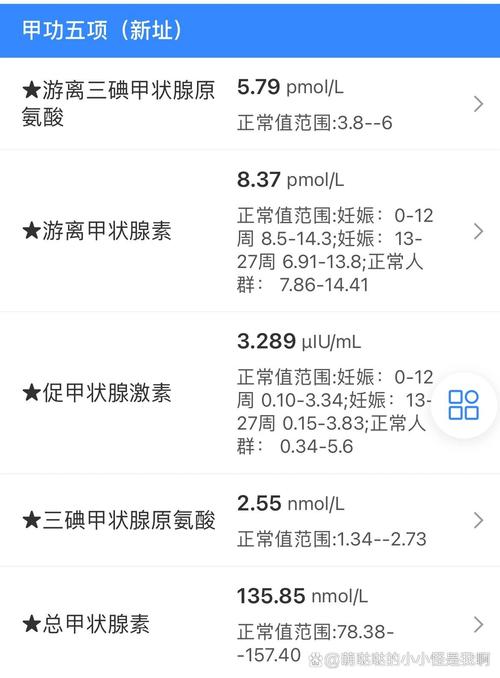 孕期促甲状腺激素标准到底是多少？不同孕期有何差异？对胎儿发育有何影响？-第2张图片-郑州医学网