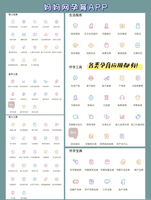 孕期提醒iPad下载后，如何确保内容安全且实用？-第2张图片-郑州医学网