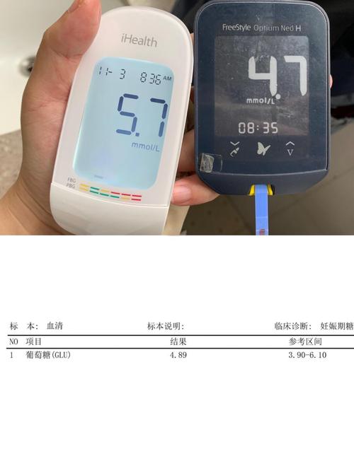 孕期空腹血糖5.19算正常吗？对胎儿有影响吗？需要干预吗？-第1张图片-郑州医学网