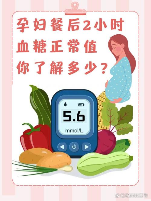孕期空腹血糖5.19算正常吗？对胎儿有影响吗？需要干预吗？-第3张图片-郑州医学网