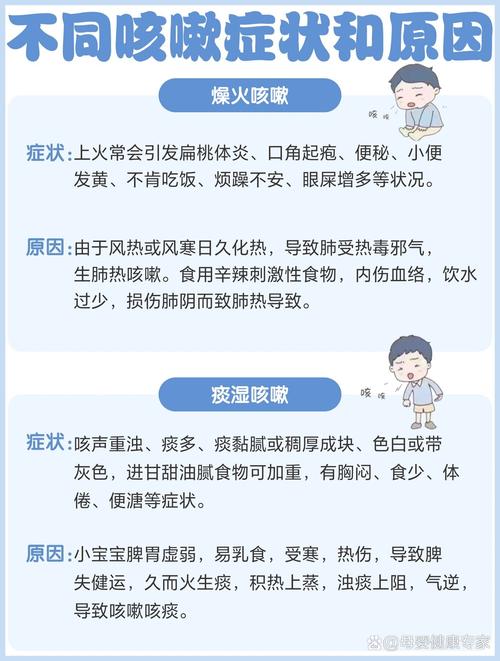 儿童早上咳嗽不止，是过敏、积食还是呼吸道问题？家长该如何应对？-第3张图片-郑州医学网