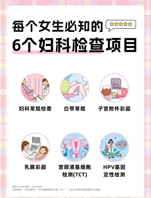 怀孕期间患上妇科病，该如何安全处理才不影响胎儿健康？-第2张图片-郑州医学网