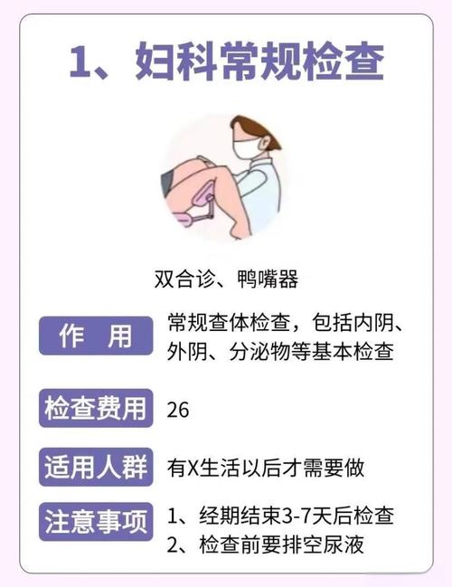 怀孕期间患上妇科病，该如何安全处理才不影响胎儿健康？-第3张图片-郑州医学网