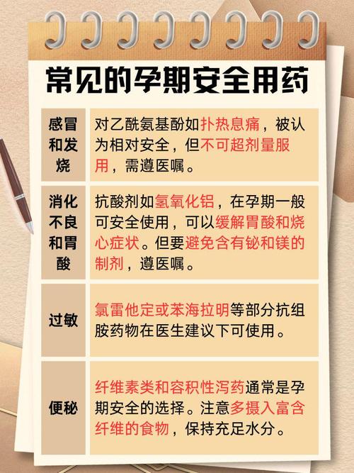 孕期吃药对胎儿到底有哪些潜在影响？不同孕期阶段用药风险差异大吗？-第1张图片-郑州医学网