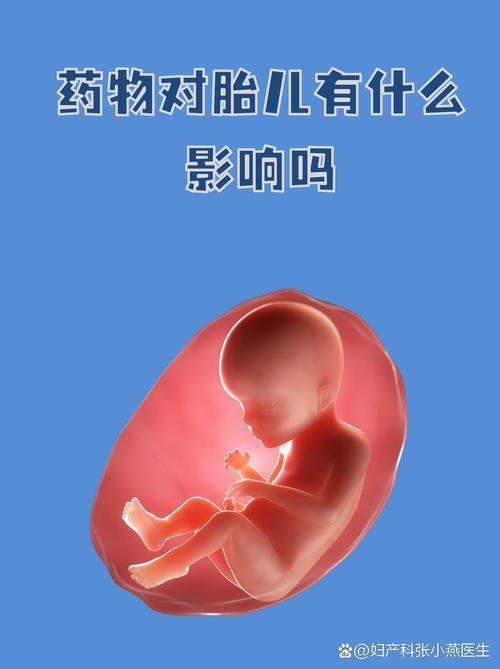 孕期吃药对胎儿到底有哪些潜在影响？不同孕期阶段用药风险差异大吗？-第3张图片-郑州医学网