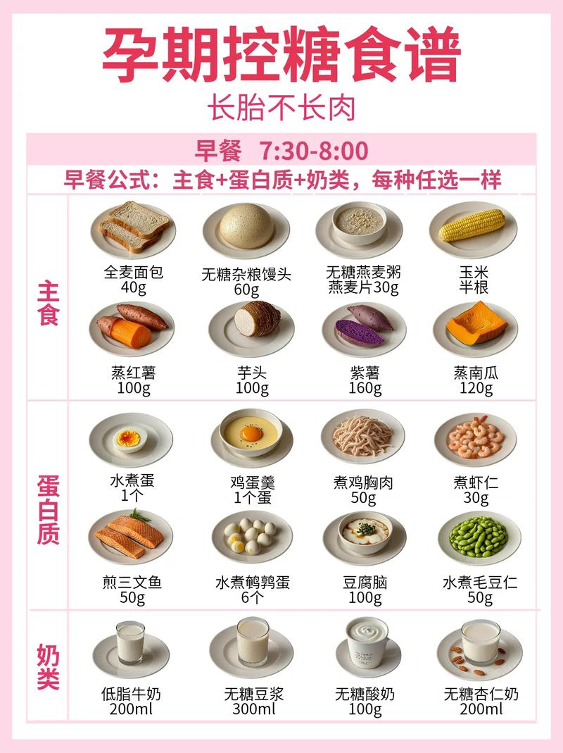 孕期最后一个月饮食要注意什么？这3类食物能多吃吗？-第2张图片-郑州医学网