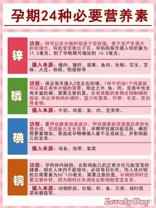孕期维生素检查有必要做吗？不同孕妈该查哪些项目？-第1张图片-郑州医学网