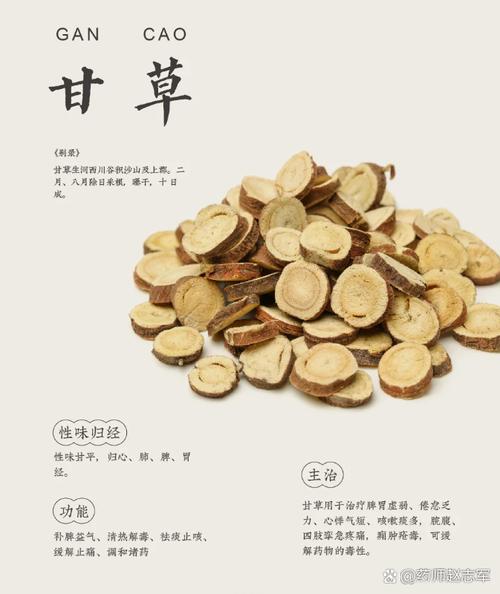 八岁儿童服用甘草片安全吗？剂量和注意事项有哪些？-第2张图片-郑州医学网