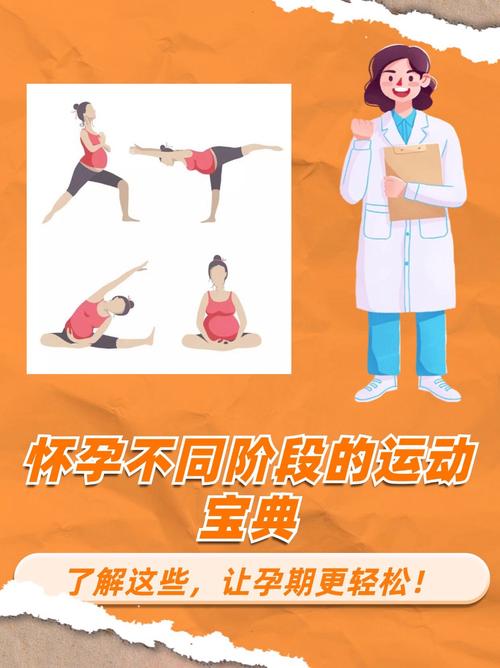 孕期运动安全边界在哪？不同阶段如何科学动起来？-第2张图片-郑州医学网