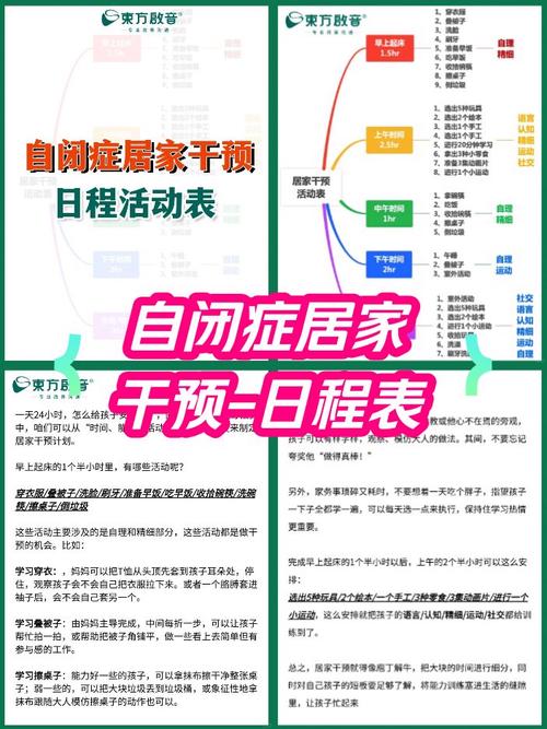 孩子疑似自闭症该挂哪个科？诊断流程和就医建议有哪些？-第2张图片-郑州医学网