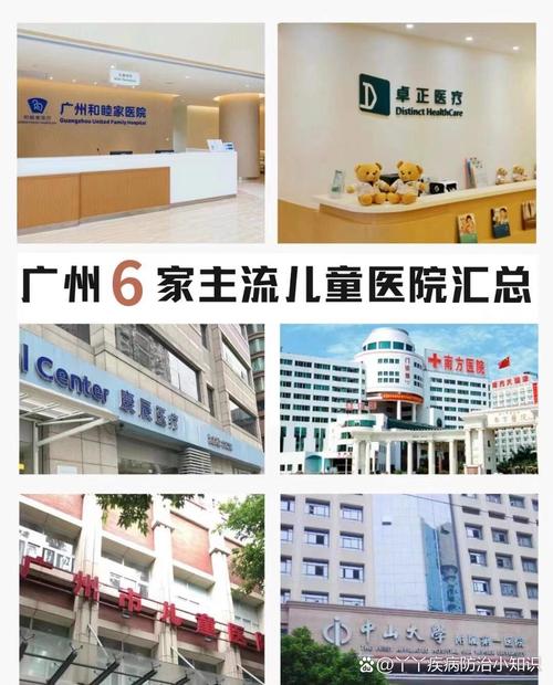 广州市儿童医院的具体地址在哪里？周边交通是否方便？-第1张图片-郑州医学网