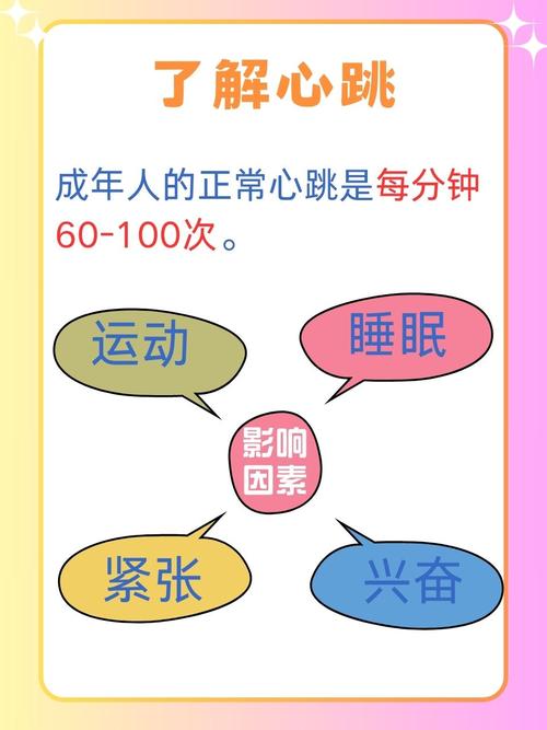 新生儿一分钟心跳多少算正常？过快或过慢需要警惕吗？-第1张图片-郑州医学网