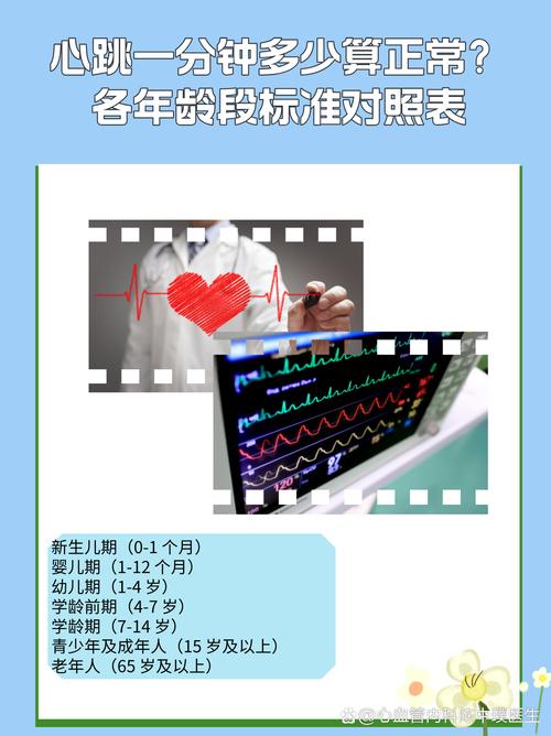 新生儿一分钟心跳多少算正常？过快或过慢需要警惕吗？-第2张图片-郑州医学网