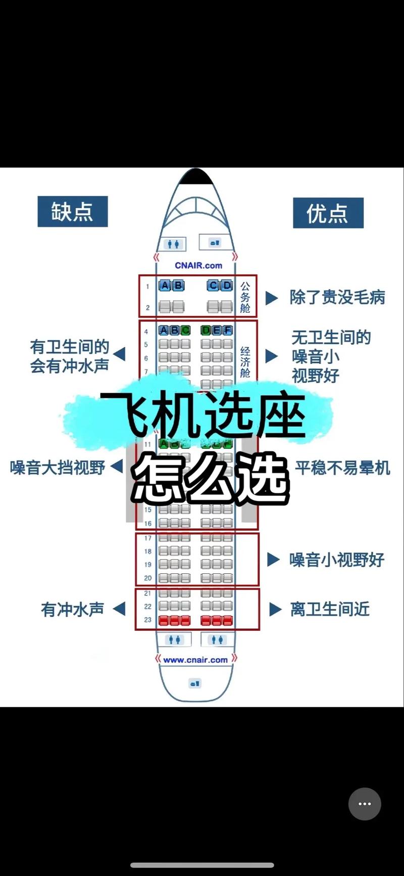 坐飞机儿童票到底有没有座位？航空公司规定到底是怎样的？-第1张图片-郑州医学网