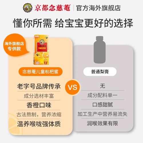 儿童专用念慈庵枇杷膏,成分是否专为儿童调整?安全剂量如何把控?-第2张图片-郑州医学网 儿童专用念慈庵枇杷膏,成分是否专为儿童调整?安全剂量如何把控?-第2张图片-郑州医学网