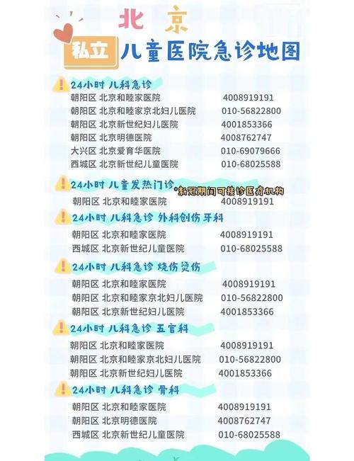 北京儿童医院具体地址在哪里?附详细地图及交通指南?-第2张图片-郑州医学网 北京儿童医院具体地址在哪里?附详细地图及交通指南?-第2张图片-郑州医学网