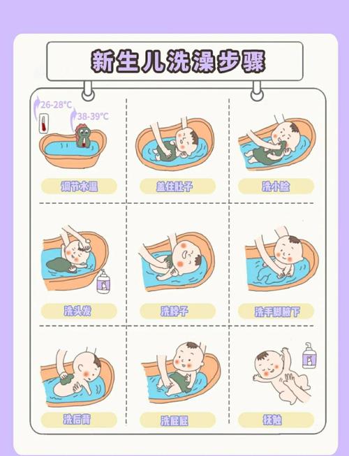 新生儿皮肤娇嫩，猪风毛（胎毛）到底能不能搓？这样做会不会伤害宝宝？-第2张图片-郑州医学网