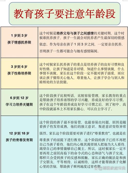 儿童年龄段划分有统一标准吗?不同国家或机构差异有多大?-第2张图片-郑州医学网 儿童年龄段划分有统一标准吗?不同国家或机构差异有多大?-第2张图片-郑州医学网
