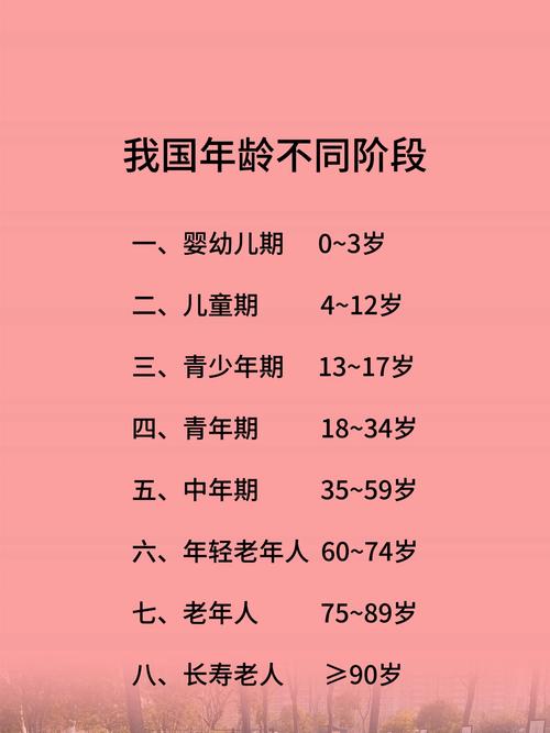儿童年龄段划分有统一标准吗?不同国家或机构差异有多大?-第1张图片-郑州医学网 儿童年龄段划分有统一标准吗?不同国家或机构差异有多大?-第1张图片-郑州医学网