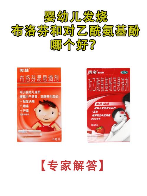 儿童退烧药怎么选？布洛芬和对乙酰氨基酚哪个更适合不同年龄段？-第3张图片-郑州医学网