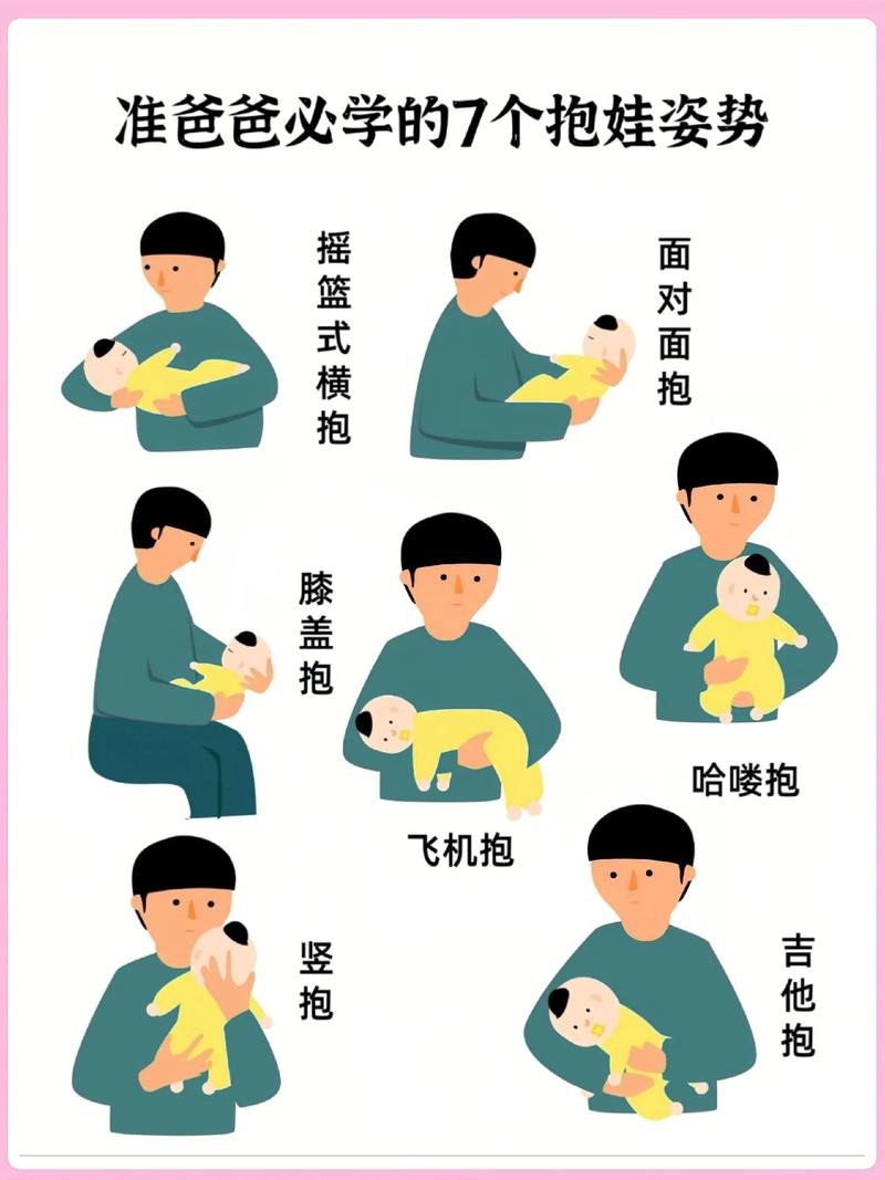 新生儿几个月才能安全抱出门?不同季节、气候和宝宝发育阶段有哪些注意事项?-第1张图片-郑州医学网 新生儿几个月才能安全抱出门?不同季节、气候和宝宝发育阶段有哪些注意事项?-第1张图片-郑州医学网