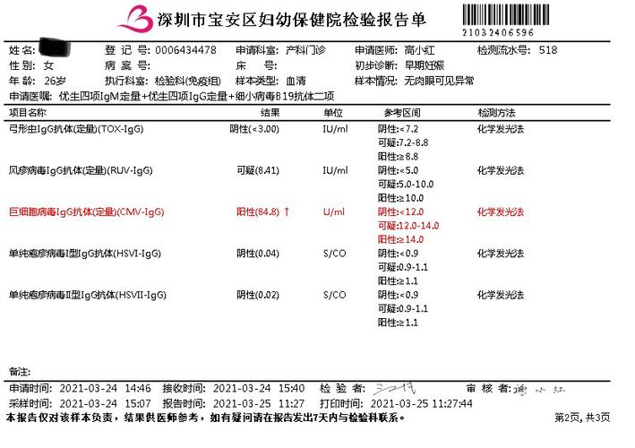 孕期巨细胞病毒抗体高会对胎儿造成哪些影响？需要采取什么干预措施吗？-第3张图片-郑州医学网