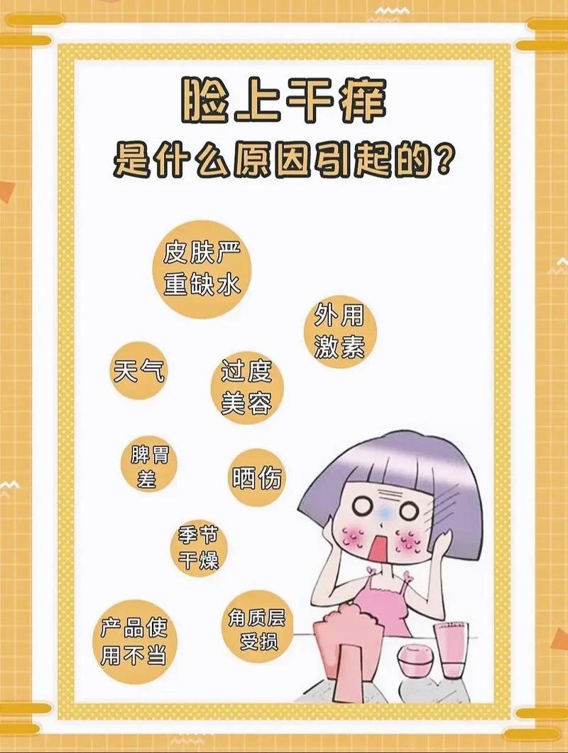 孕期脸过敏泛红怎么办？安全有效的护肤方法有哪些？-第2张图片-郑州医学网