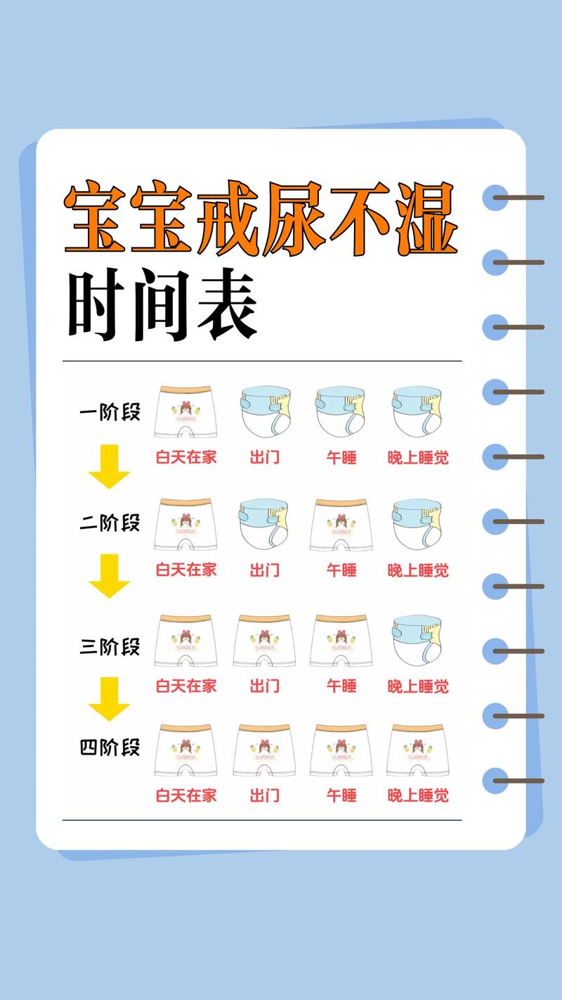 新生儿第一次排尿时间过晚或异常需要警惕哪些疾病风险？-第1张图片-郑州医学网