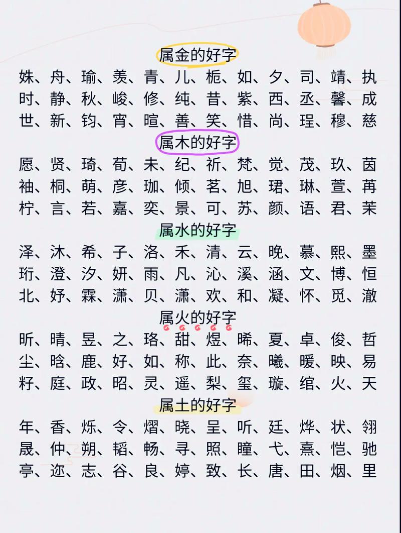 新生儿起名字到底怎么起才能既寓意好又朗朗上口还不重名？-第2张图片-郑州医学网