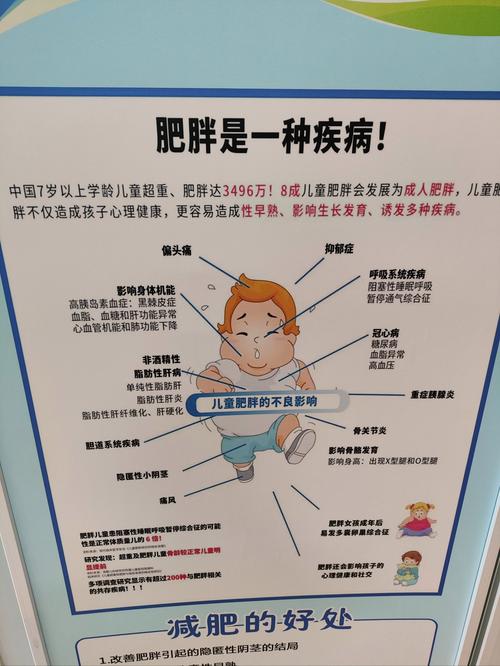 儿童肥胖会影响智力吗-第1张图片-郑州医学网