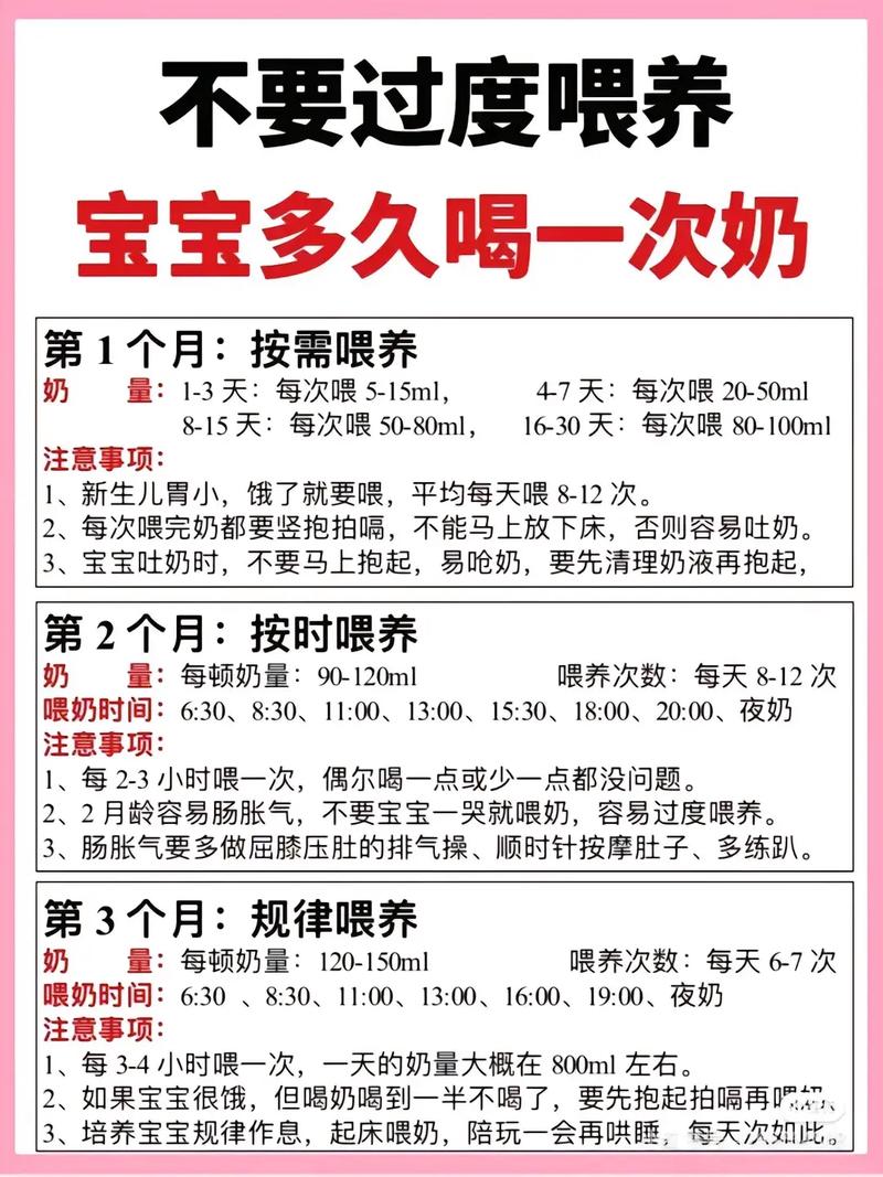 新生儿晚上只吃一次奶，真的够营养吗？会影响生长发育吗？-第3张图片-郑州医学网