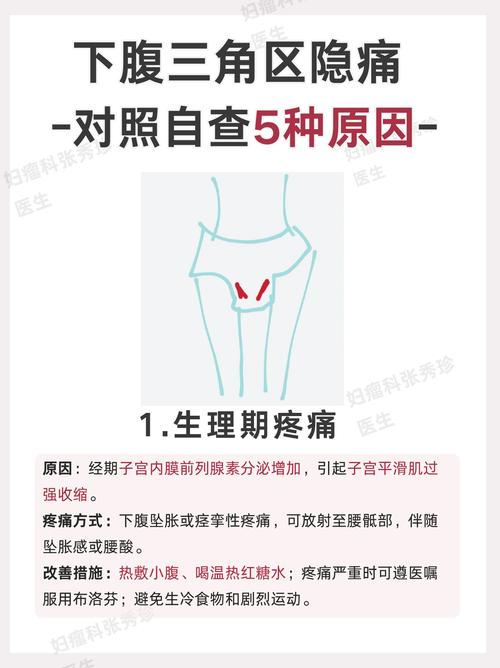 孕期下体偶尔有刺痛感-第2张图片-郑州医学网
