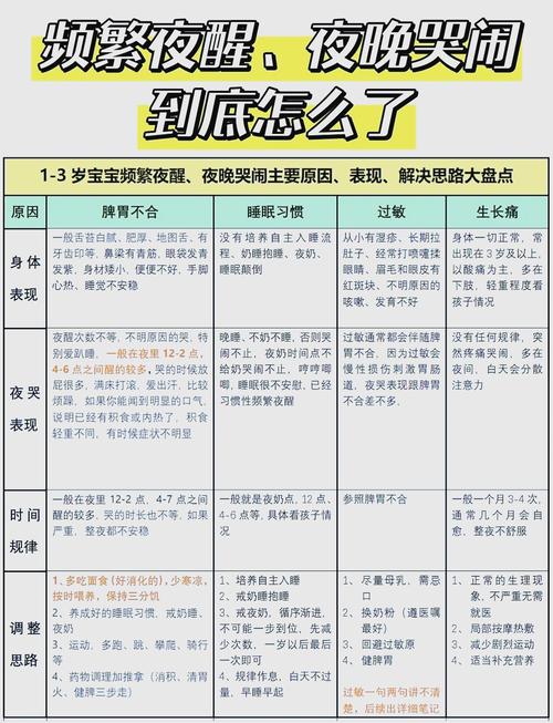 为什么新生儿一放下就醒？难道是缺乏安全感还是睡眠模式特殊？-第3张图片-郑州医学网