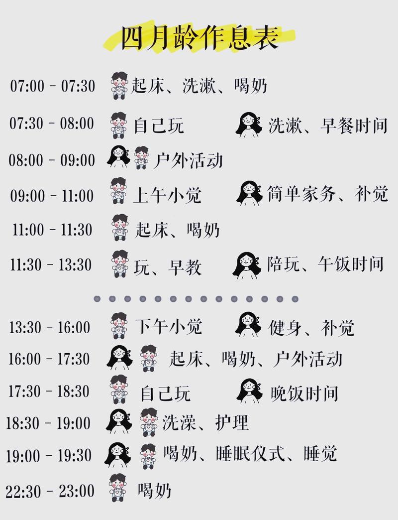 新生儿规律作息时间表，如何科学制定并坚持不崩溃？-第2张图片-郑州医学网