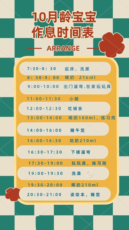 新生儿规律作息时间表，如何科学制定并坚持不崩溃？-第3张图片-郑州医学网