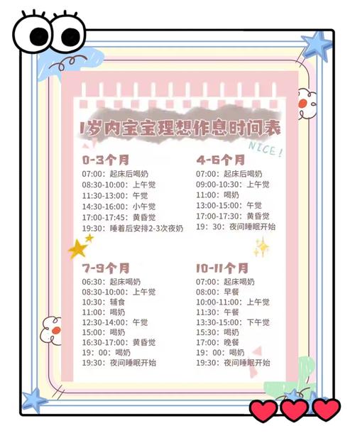 新生儿规律作息时间表，如何科学制定并坚持不崩溃？-第1张图片-郑州医学网